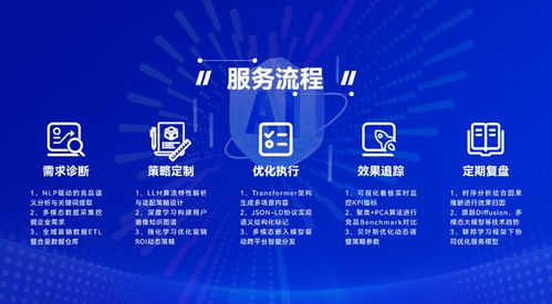 2026年廣州本地Geolocation（地理位置）優(yōu)化服務與信息技術(shù)咨詢正規(guī)公司推薦指南